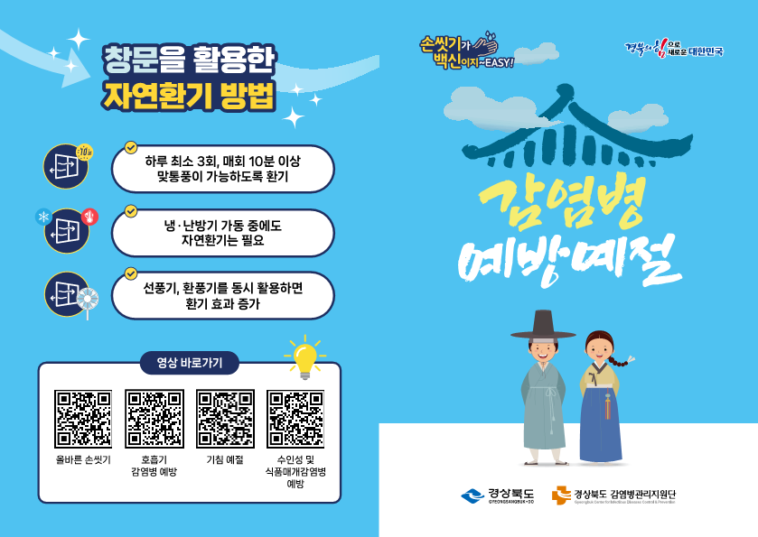 울진군, 결핵검진 의무기관 점검 실시