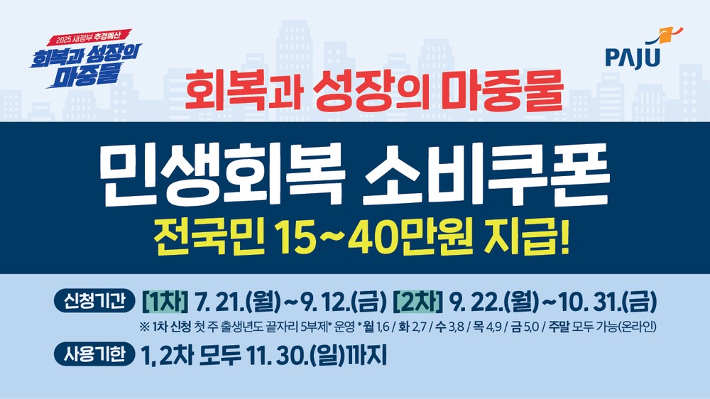 ‘민생회복 소비쿠폰’ 7월 21일부터 지급 시작… 파주시, 준비 철저