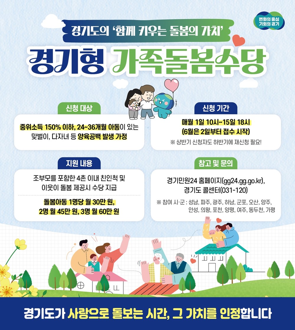 광주시, ‘경기형 가족 돌봄 수당’ 연장 추진…양육 공백 해소 나서