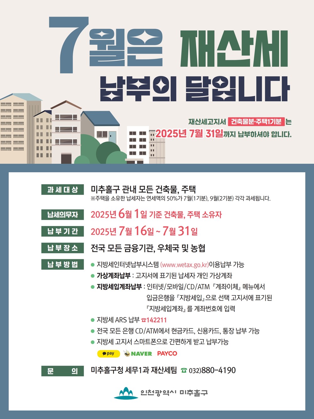 미추홀구, 7월 정기분 재산세 363억 원 부과