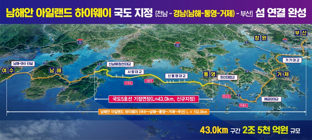 국도 5호선 기점 ‘남해군 창선면’으로 확정