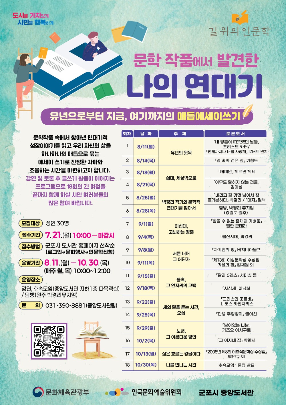 군포시 중앙도서관, 길 위의 인문학 5년 연속 선정