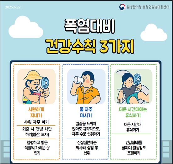 옥천군 보건소, 온열질환 주의 당부