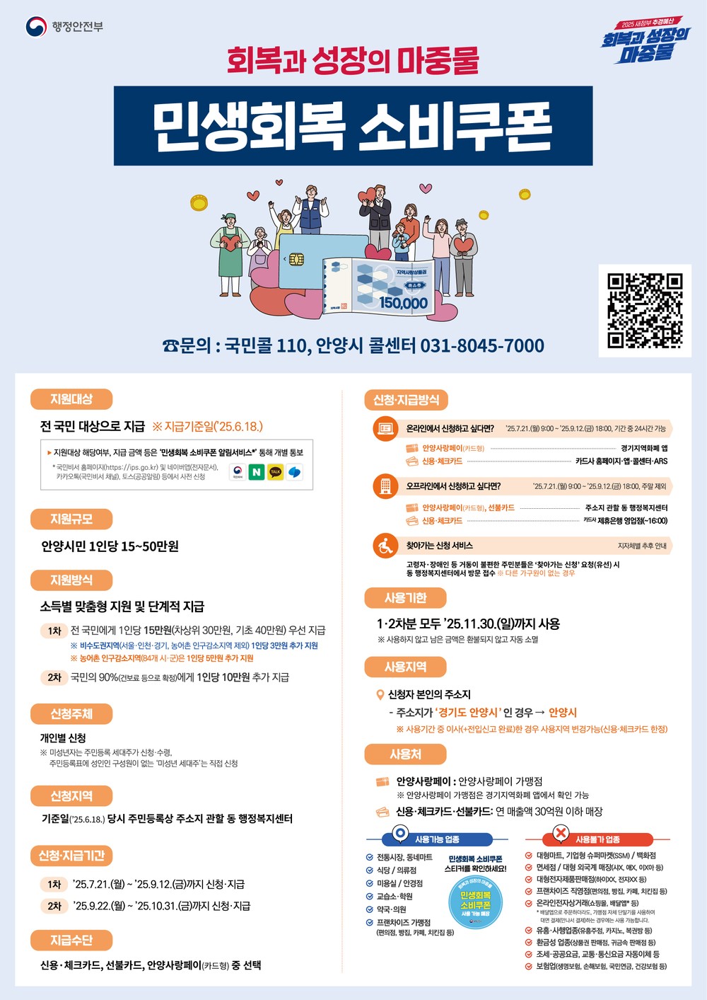 안양시, 민생회복 소비쿠폰 전담부서(TF) 가동…21일부터 신청