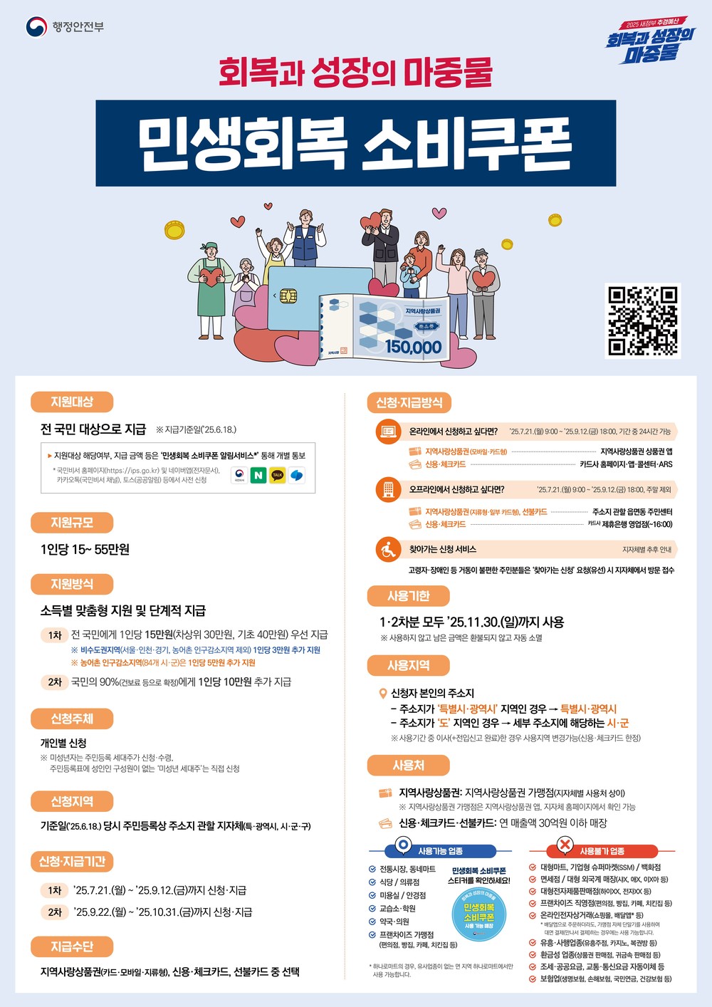 보성군, ‘민생회복 소비쿠폰’ 7월 21일부터 신청 접수 시작