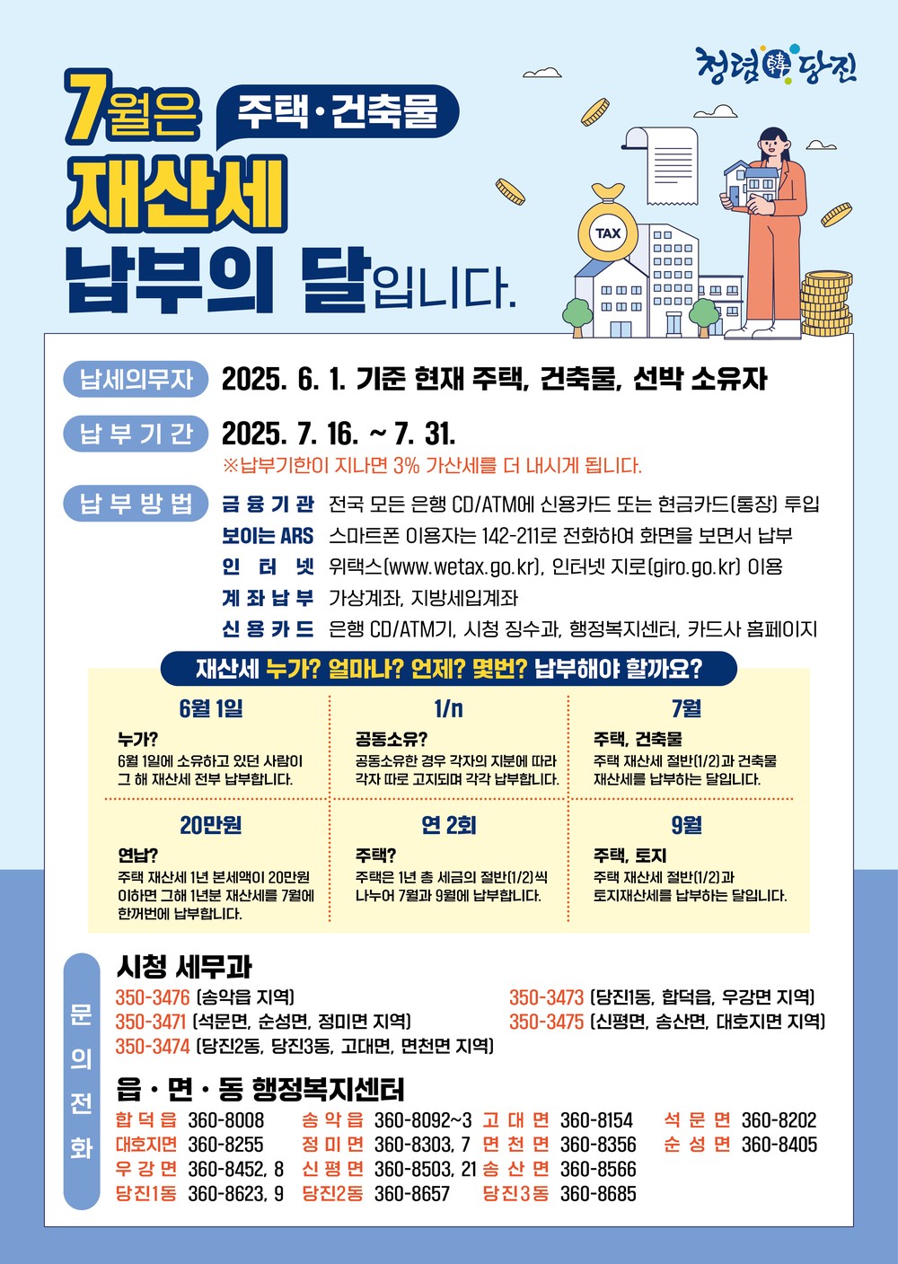 당진시, 올해 7월 주택·건축물 재산세 330억 원 부과