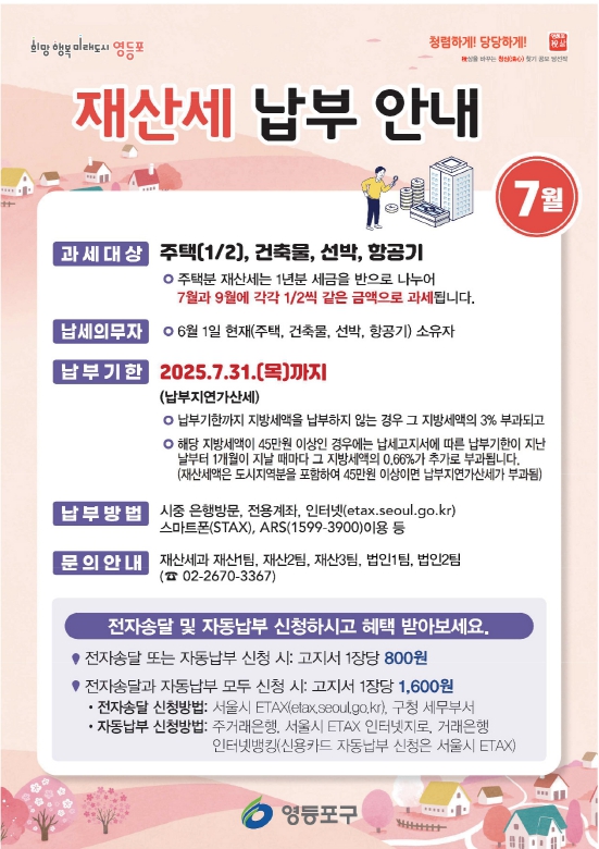 “재산세, 잊지 말고 납부하세요”…영등포구, 7월 정기분 재산세 부과