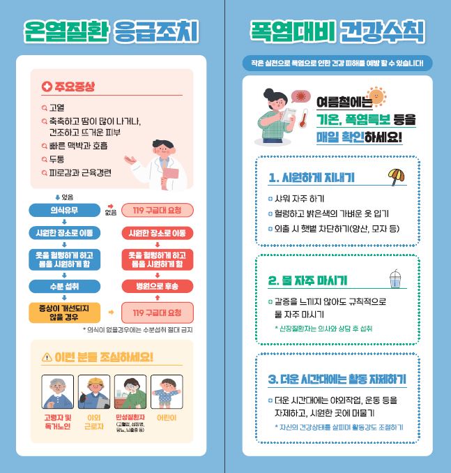 파주보건소, 폭염 대비 온열질환 응급조치 및 건강수칙 안내