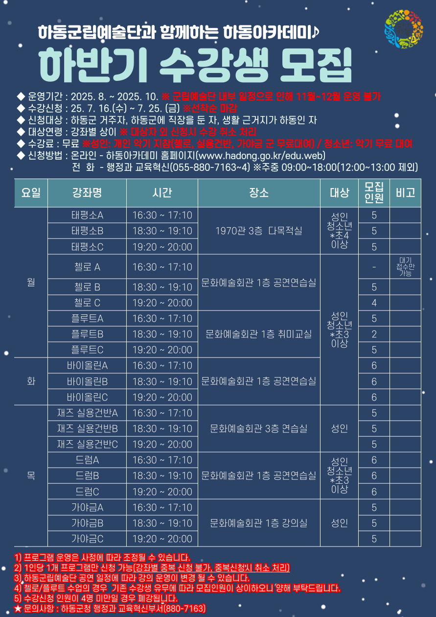 음악과 함께하는 일상, 예술로 피어나는 하동