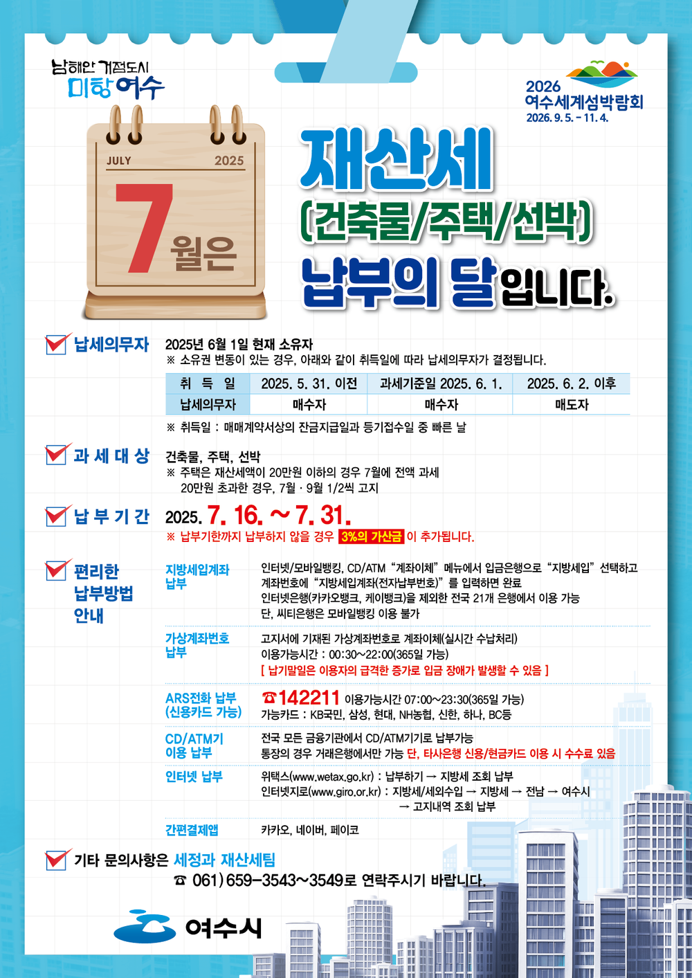여수시, 7월 정기분 재산세 408억 원 부과