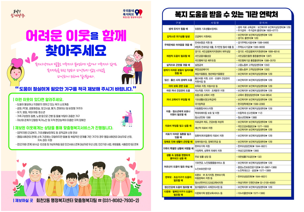 양주시 회천2동, 하절기 복지 사각지대 집중 발굴기간 운영