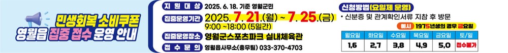 영월군,‘민생 회복 소비 쿠폰’ 지급 개시