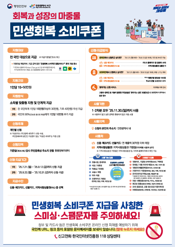 인천 서구, 민생회복 소비쿠폰 신청 ‘스미싱 주의’