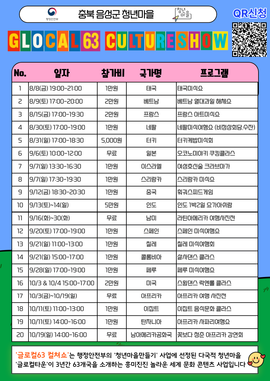 음성에서 즐기는 세계여행, 글로컬63 컬쳐쇼 모집 시작