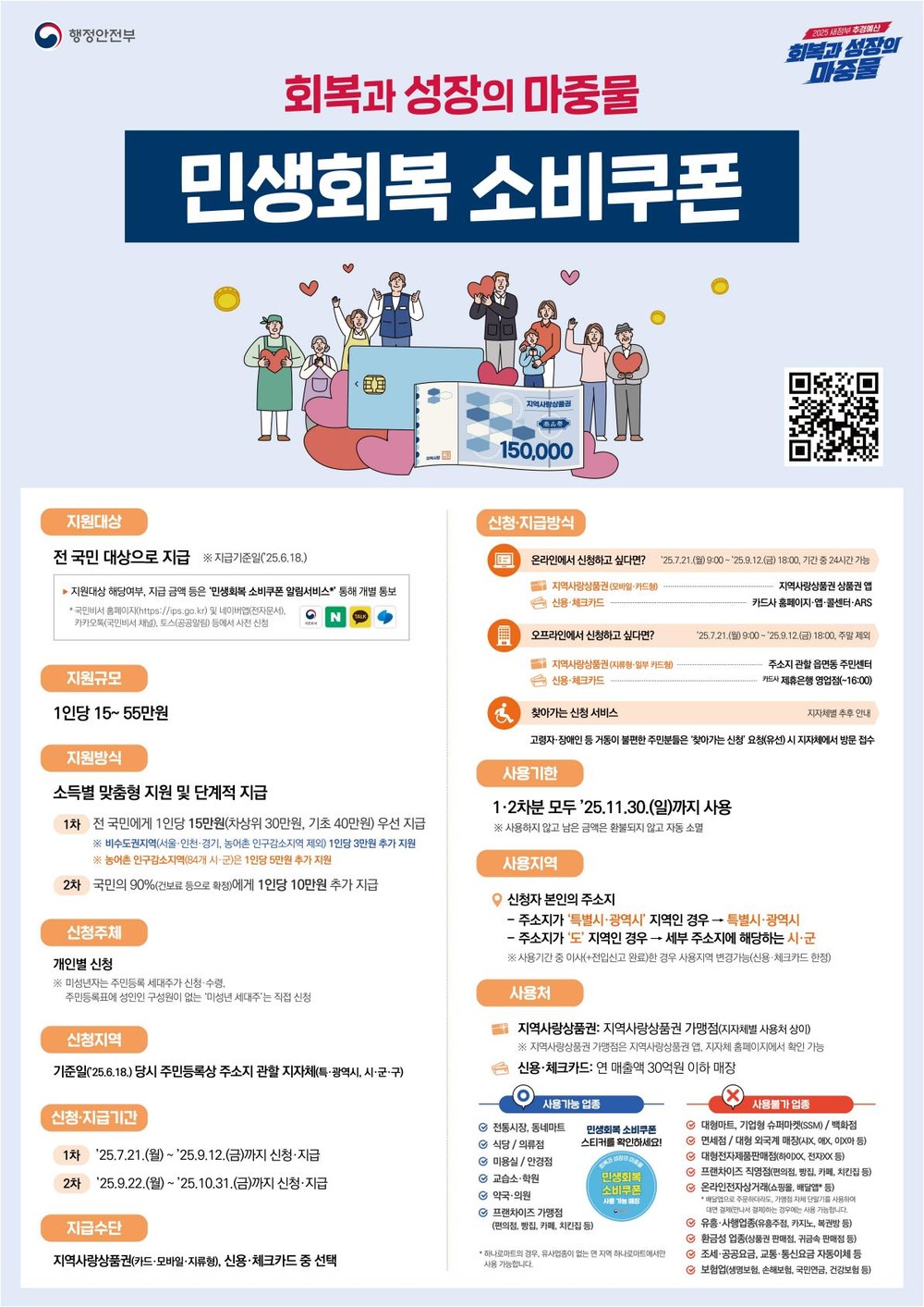 괴산군, 7월 21일부터 민생회복 소비쿠폰 1차 접수 시작