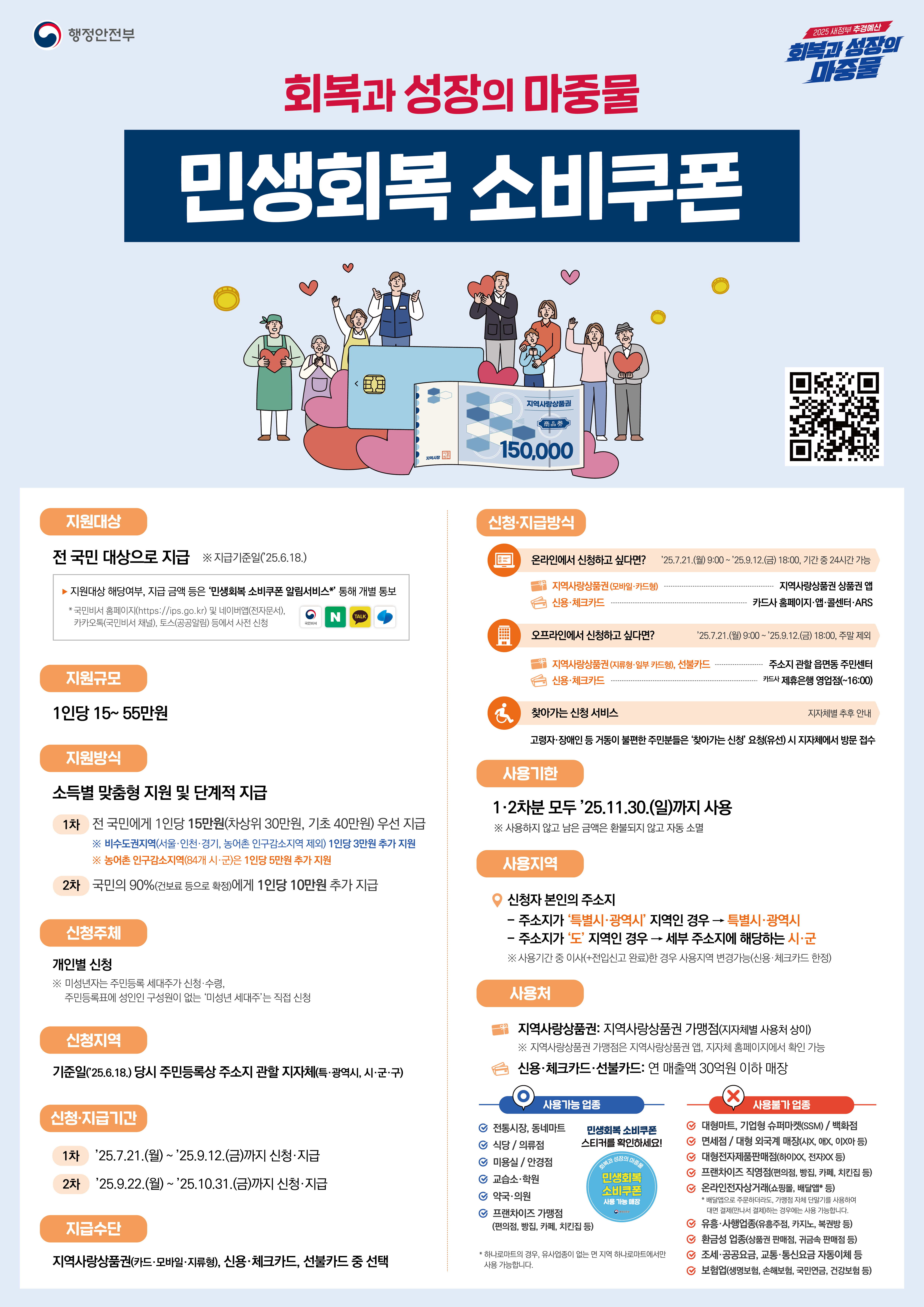 의령군, 민생회복 소비쿠폰 21일부터 신청하세요