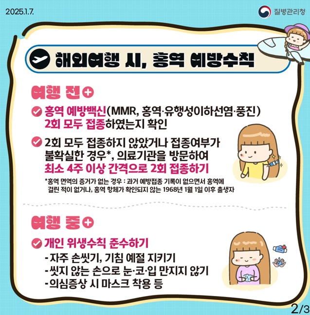 고양시, 해외서 국내로 홍역 확산…시민 주의 당부
여행 전 백신 접종 확인! 여행 후 발열·발진 땐 홍역 의심하세요