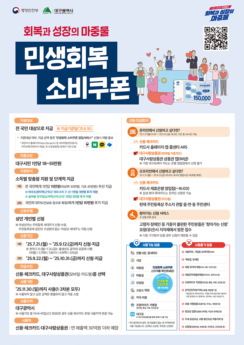 민생회복 소비쿠폰, 7월 21일부터 1차 신청·지급 시작