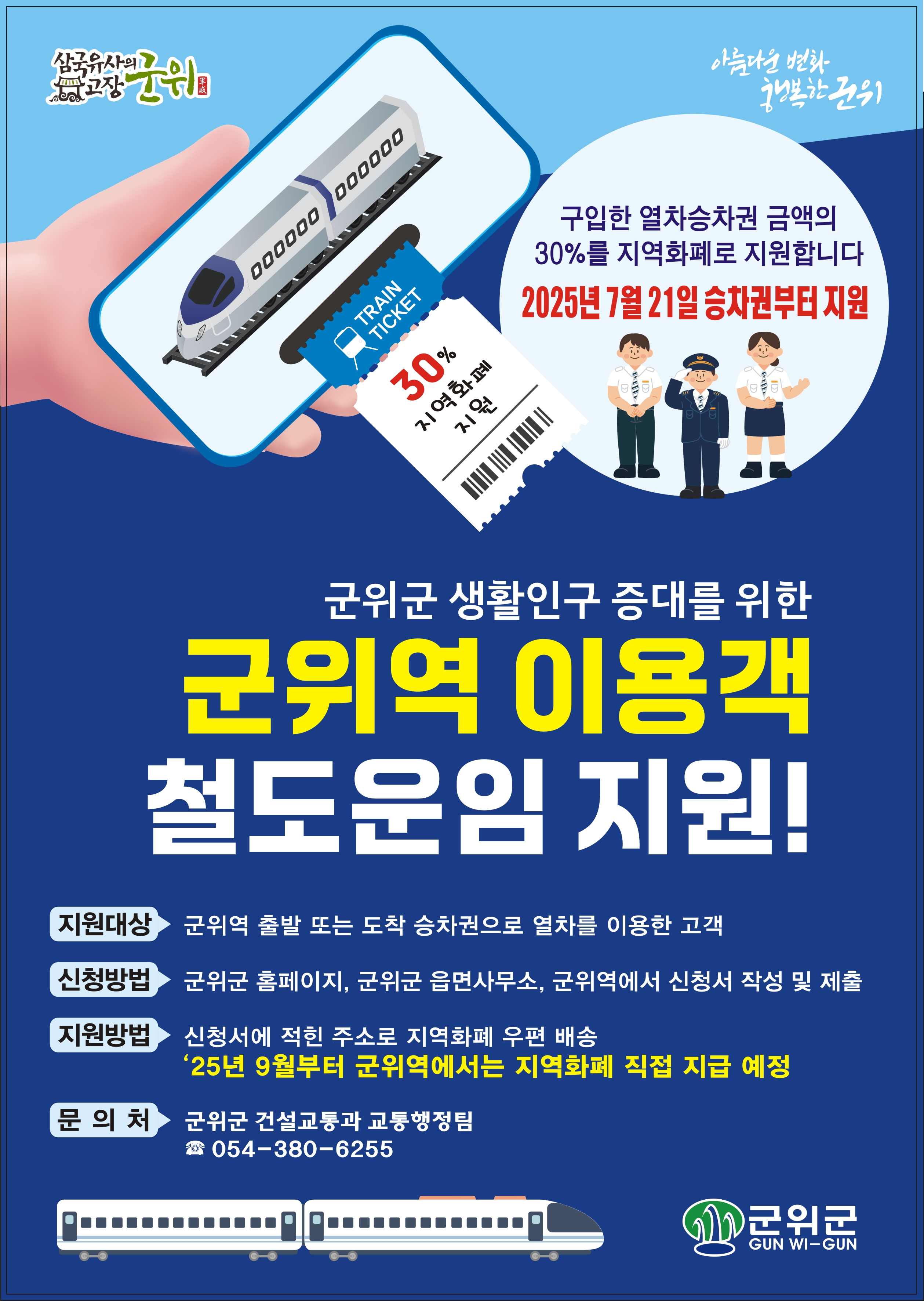 군위군, 군위역 이용객 철도이용비 지원 시행!