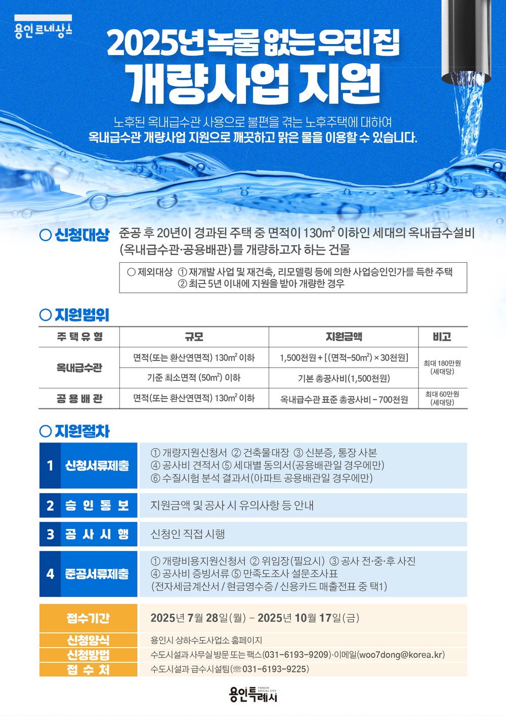 용인특례시, ‘녹물 제로’ 수도관 개량 사업 참여 가구 추가 모집