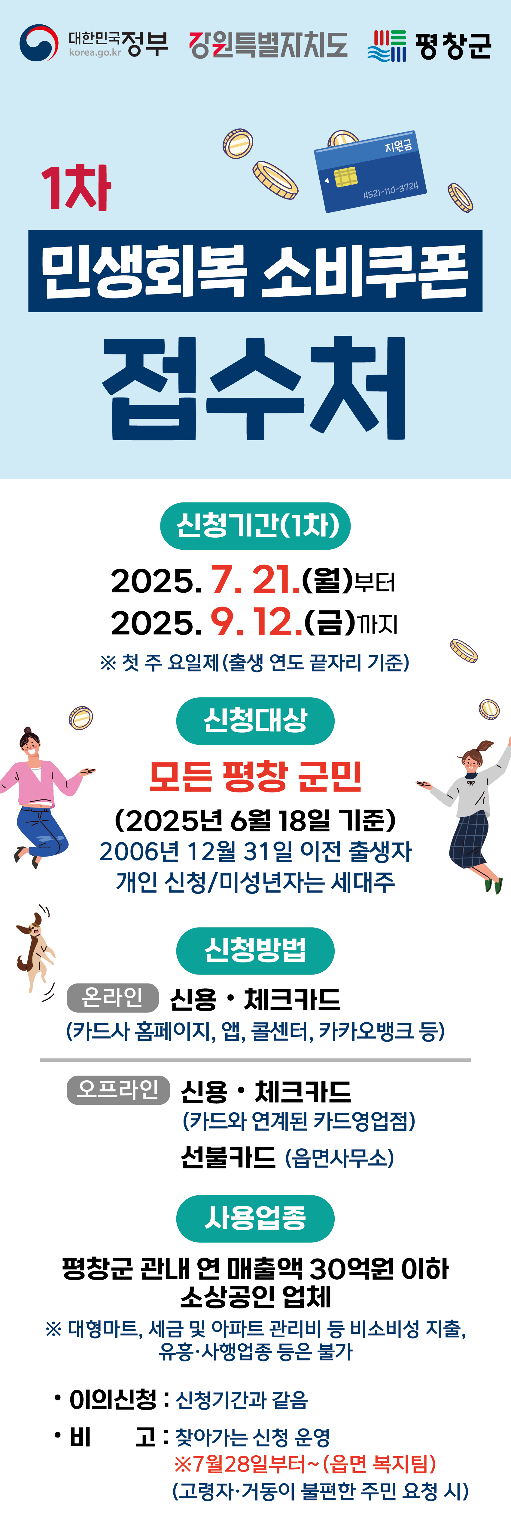 평창군, 발 빠른 민생회복 소비쿠폰 지급으로 군민 만족도 UP