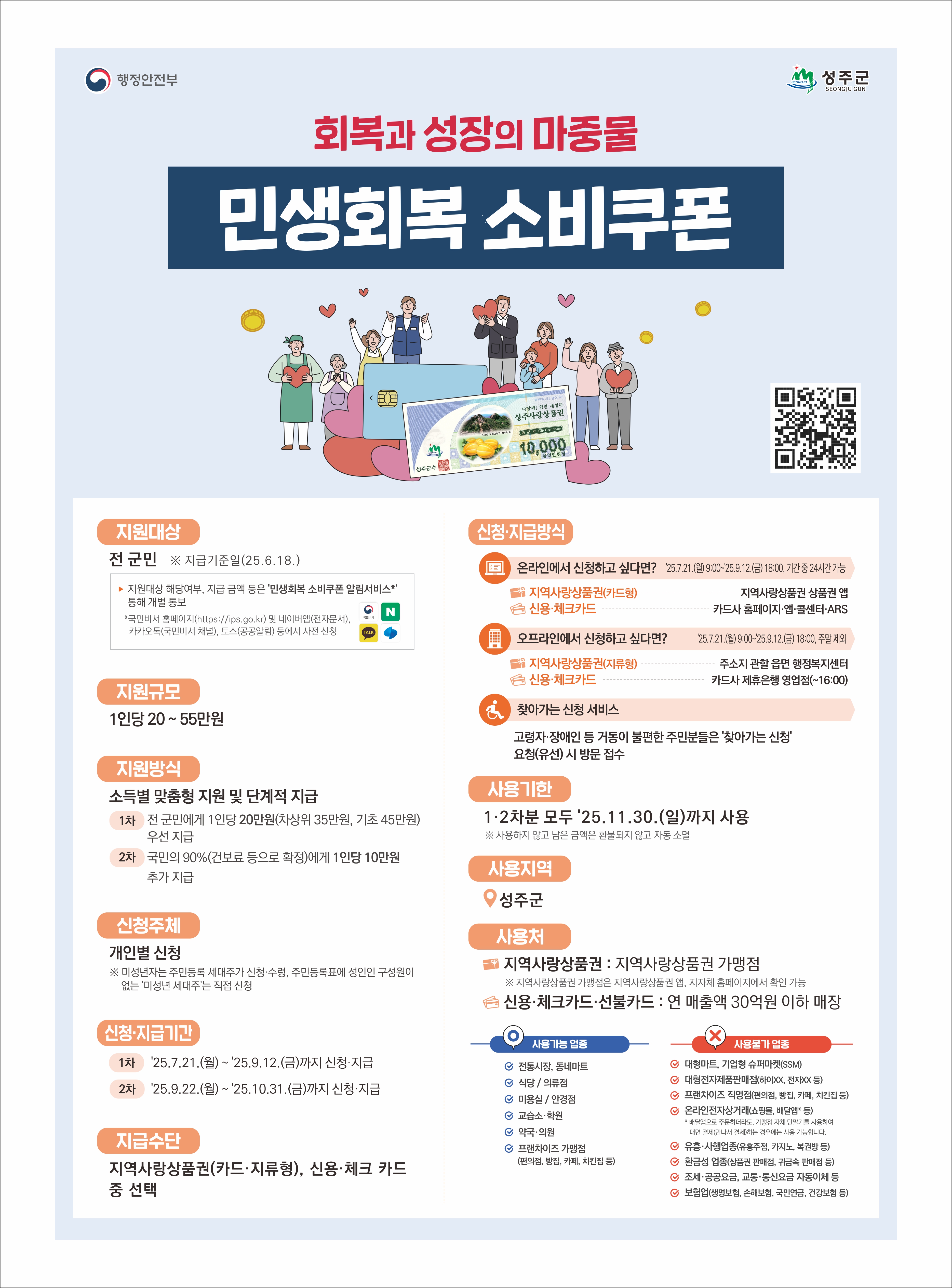 성주군, 민생회복 소비쿠폰 1차 신청 개시