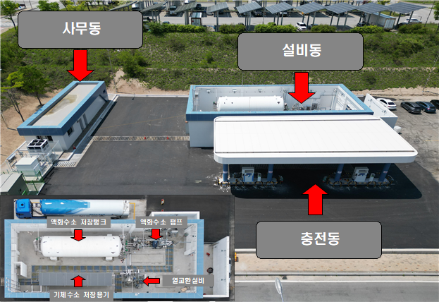 춘천 첫 액화수소충전소 개소…버스 100대 충전 가능