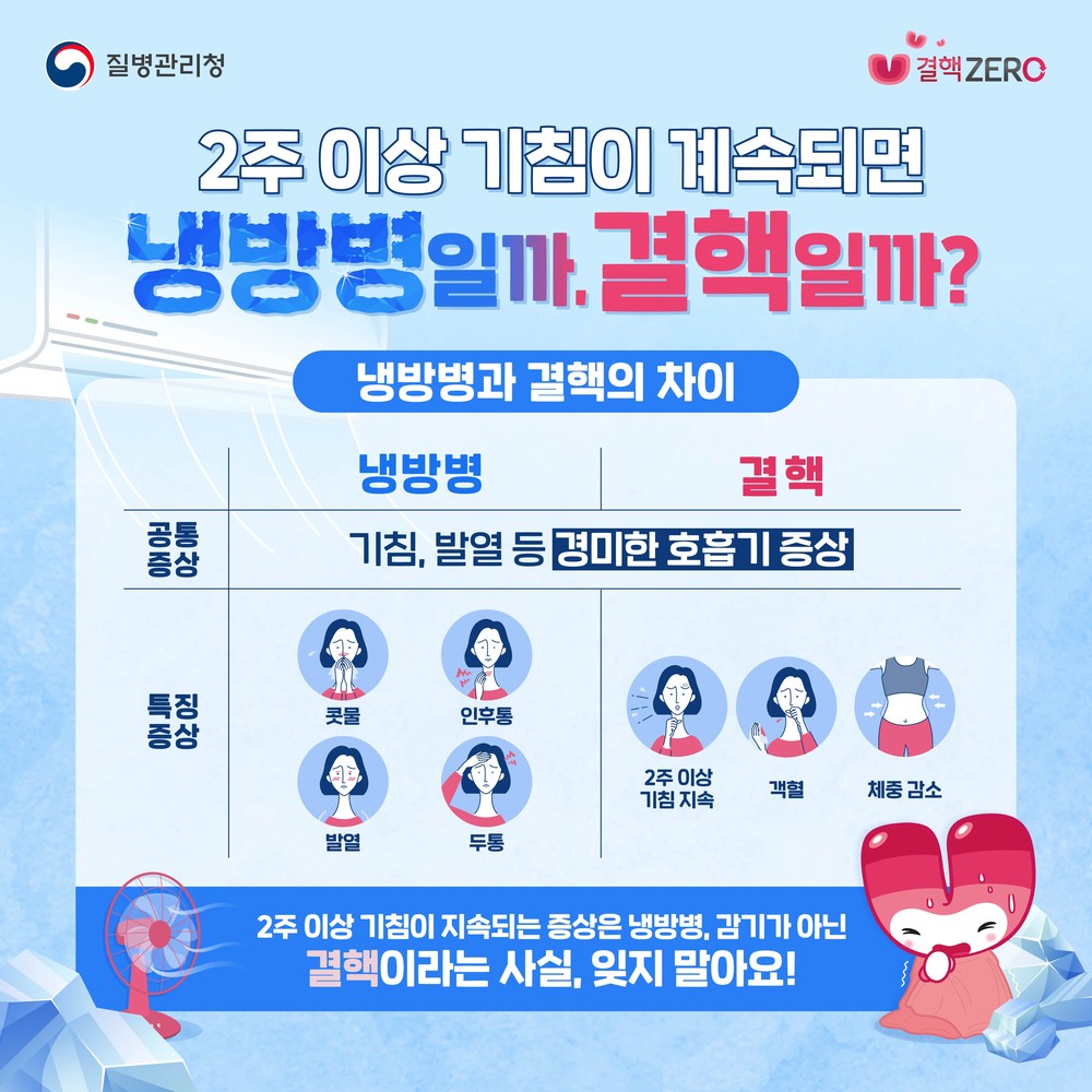 하남시, 노인요양시설 등 고위험군 대상 ‘찾아가는 결핵검진’ 실시