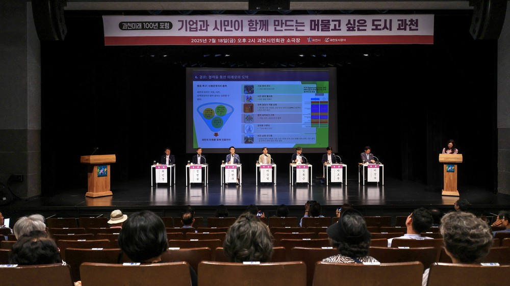과천시, ‘과천 미래 100년 포럼’ 개최…“기업과 함께 성장하는 도시, 과천의 미래를 그리다”