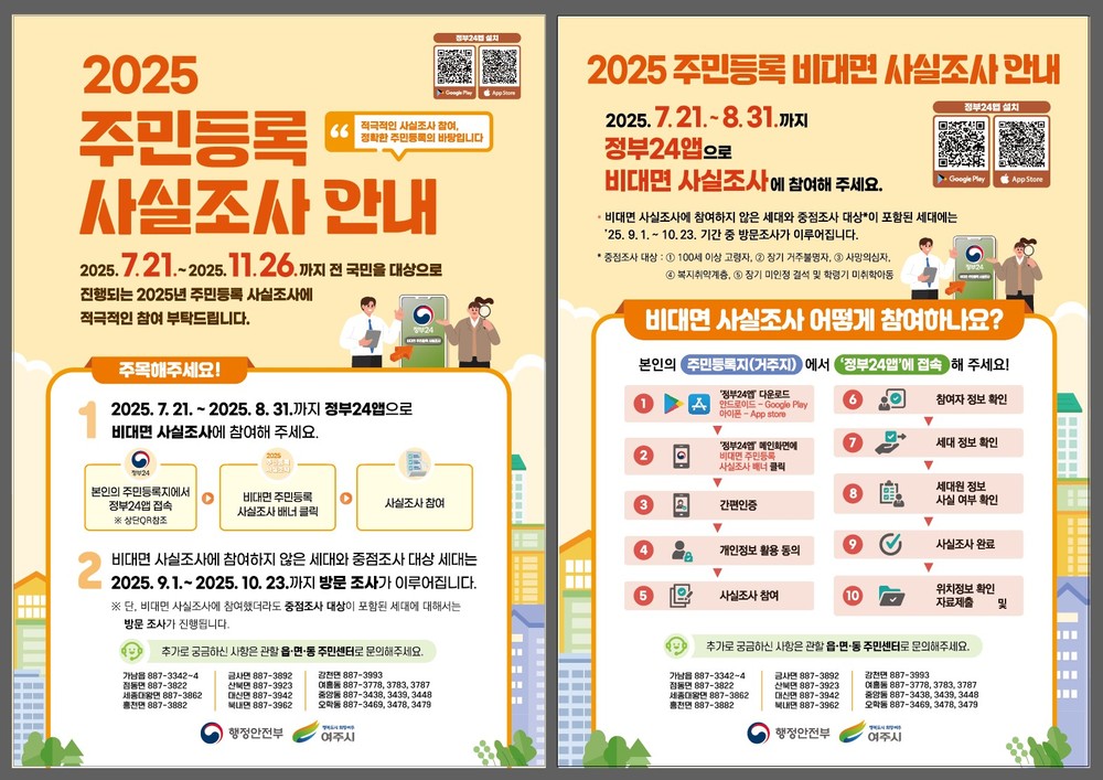 2025년 여주시 주민등록 사실조사 실시
