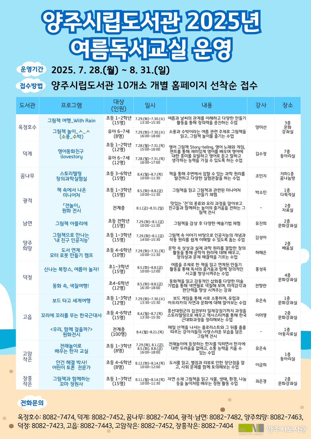 양주시도서관, 2025년 여름 독서교실 운영