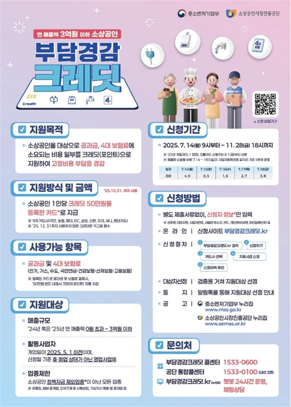 장흥군, 소상공인 ‘부담경감 크레딧 지원사업’ 접수 안내