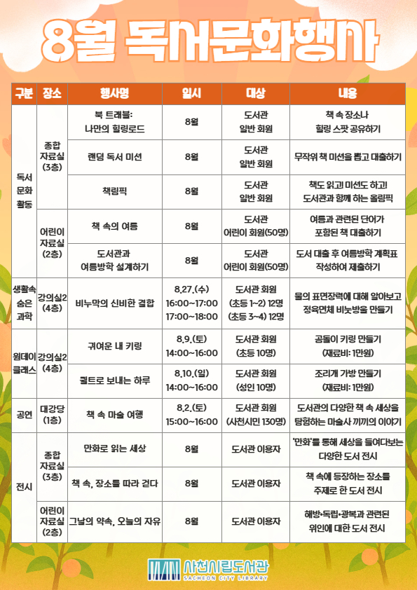 사천시립도서관, 2025년 8월 독서문화행사 개최