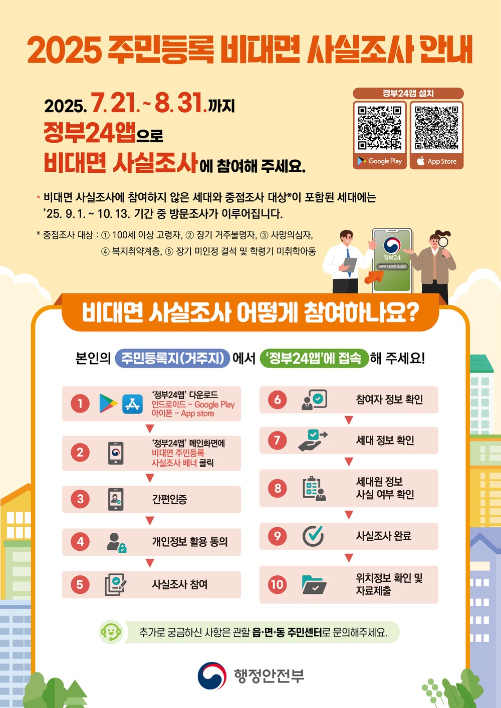 영광군,‘2025년 주민등록 사실조사’실시