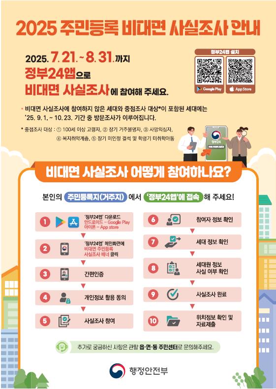 예산군, 2025년 주민등록 사실조사 11월 26일까지 본격 실시