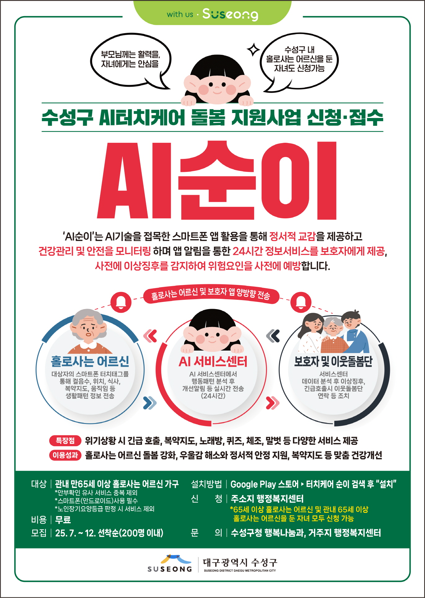 AI가 어르신 곁을 지킨다
대구 수성구, 대구시 최초 홀로 사는 어르신 대상
AI돌봄 사업 확대 시행