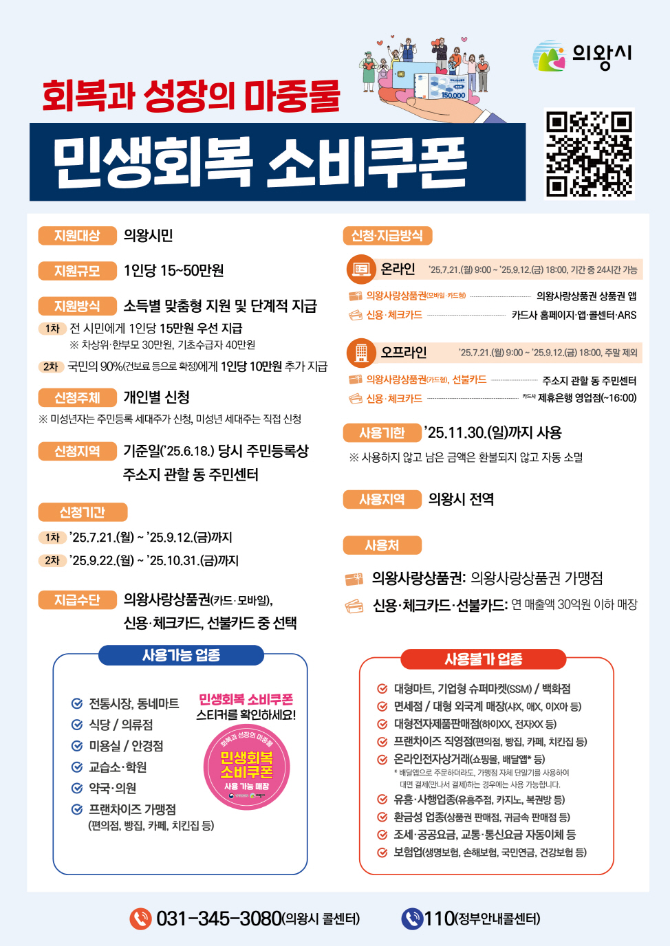 의왕시, 민생회복 소비쿠폰 3일차 지급률 42.56% 기록