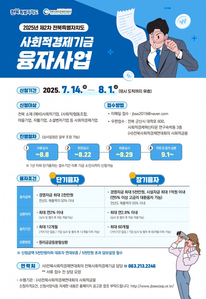 전북자치도, 사회적경제기업에 10억 원 규모 융자 지원