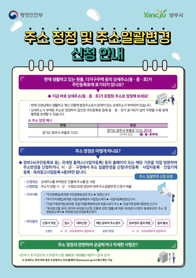양주시, 원룸·다가구주택 132곳 상세주소 부여 완료