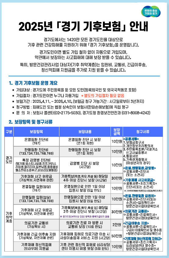안성시, 폭염대비 ‘경기 기후보험’ 홍보