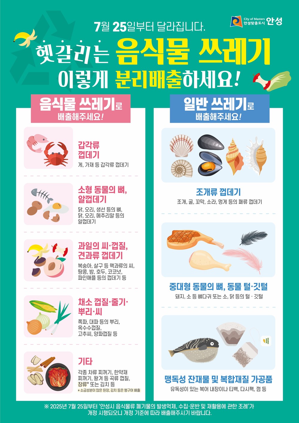 안성시, 음식물 조례 개정… 시민 불편 해소·재활용 강화