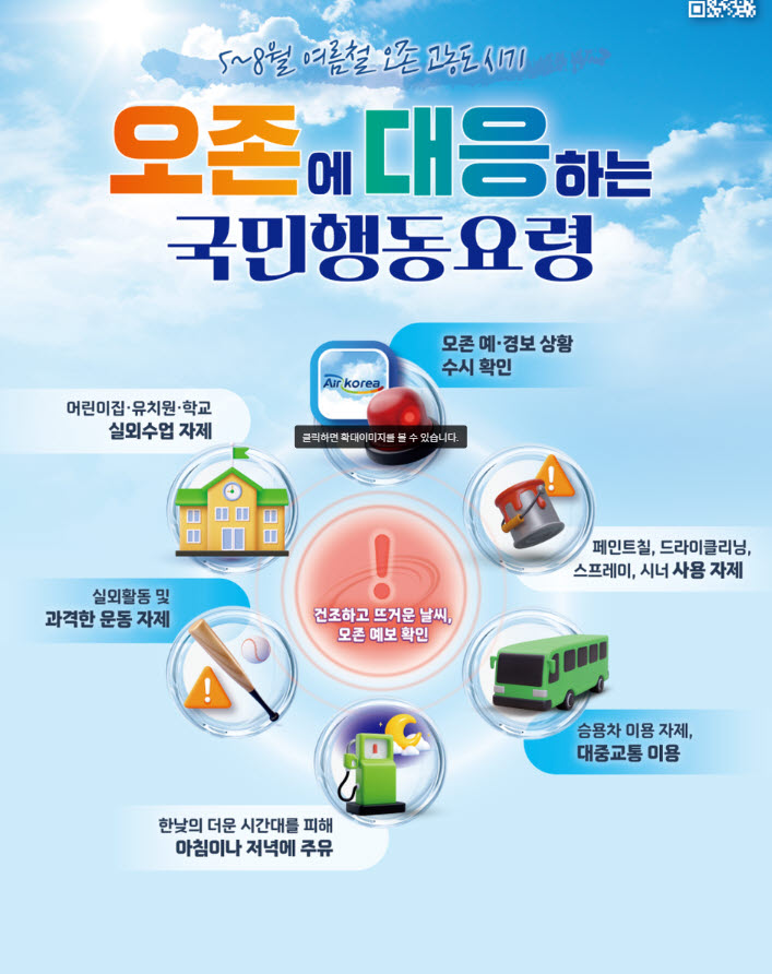 고흥군, 올해 첫 오존주의보 발령, 상황실 운영 강화