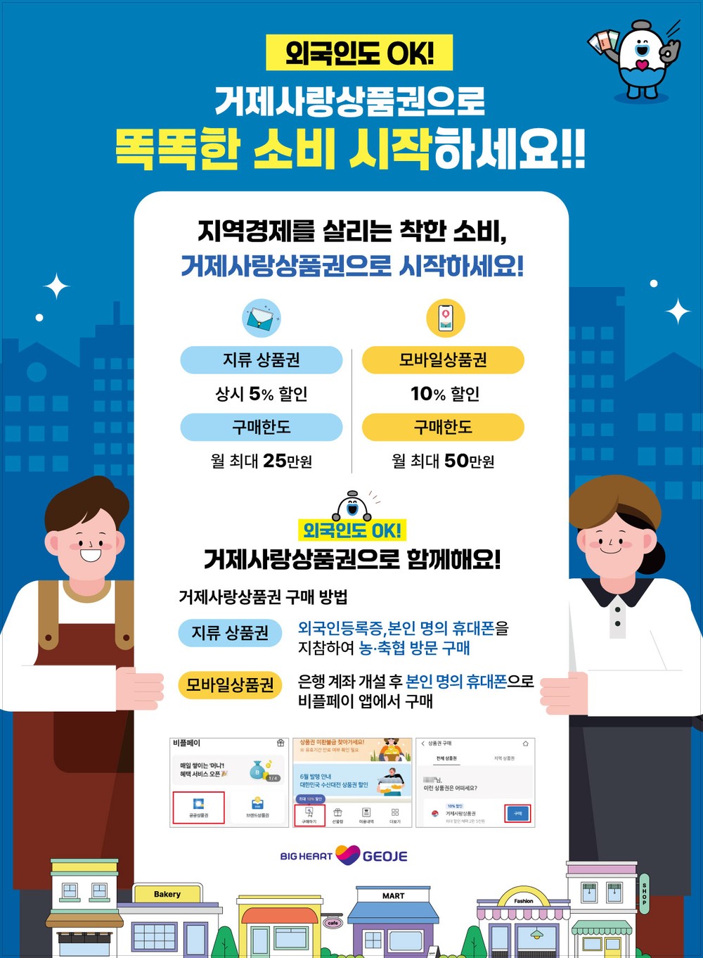 거제사랑상품권 모바일 확대 발행 및 외국어 홍보 강화