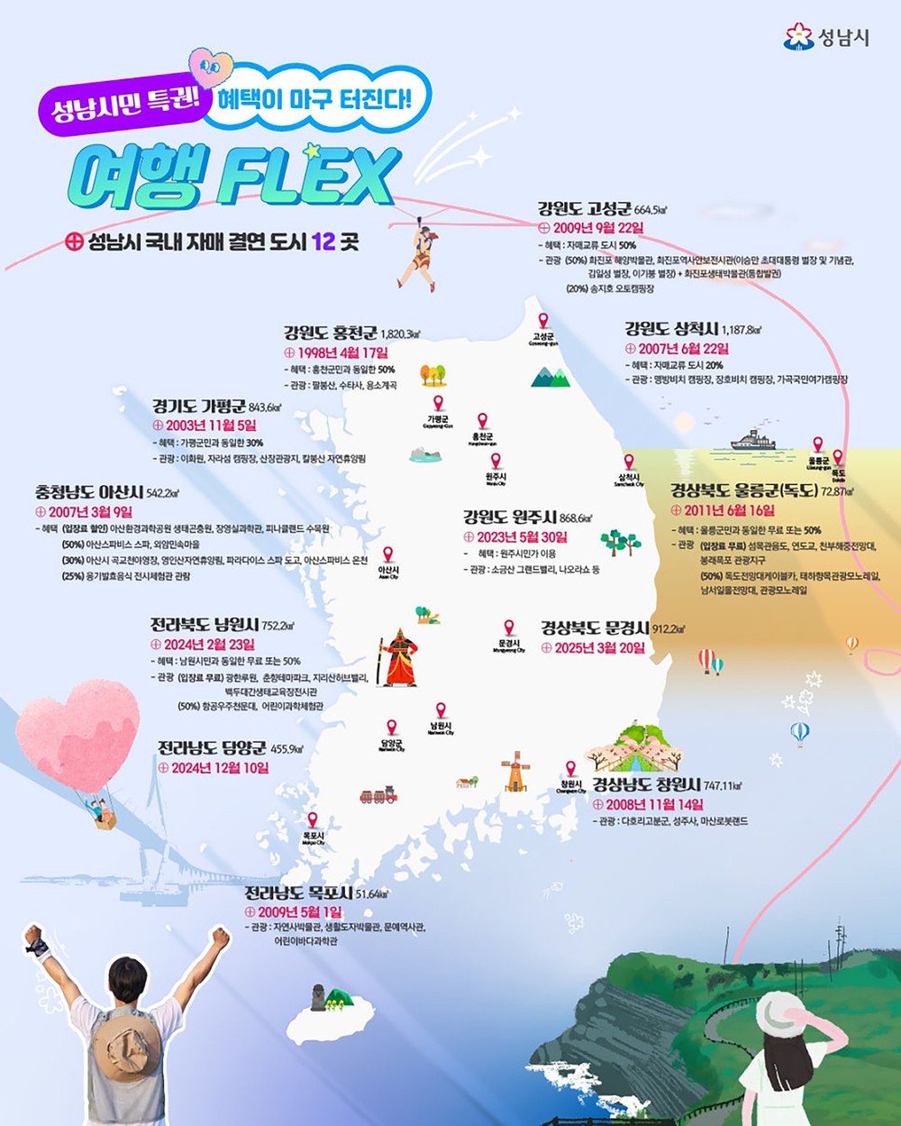성남시민이라면 반값 여행 가능! 자매도시 관광지 할인 혜택 누리세요
