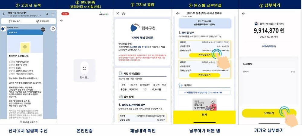 부안군, 카카오톡 체납안내 서비스 시행
