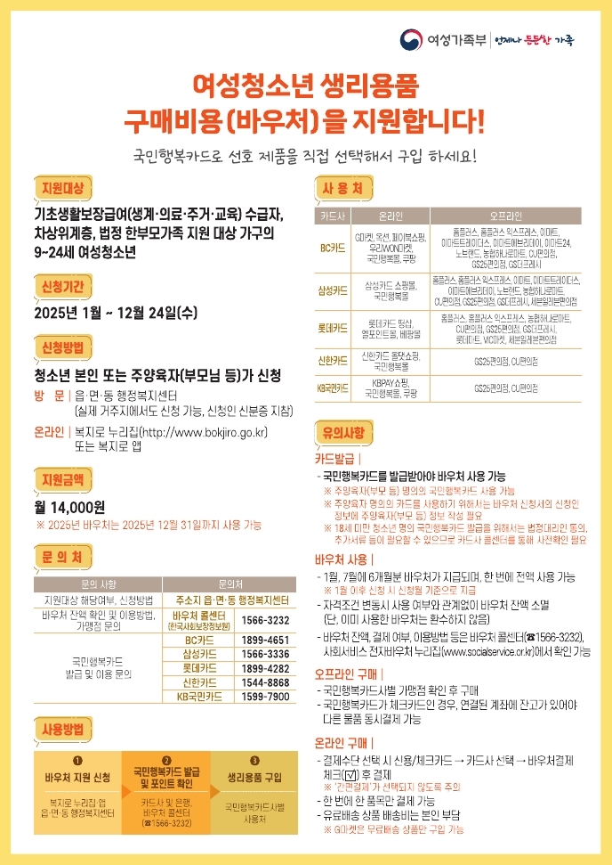 화성특례시, 저소득층 여성청소년 생리용품 바우처 지원