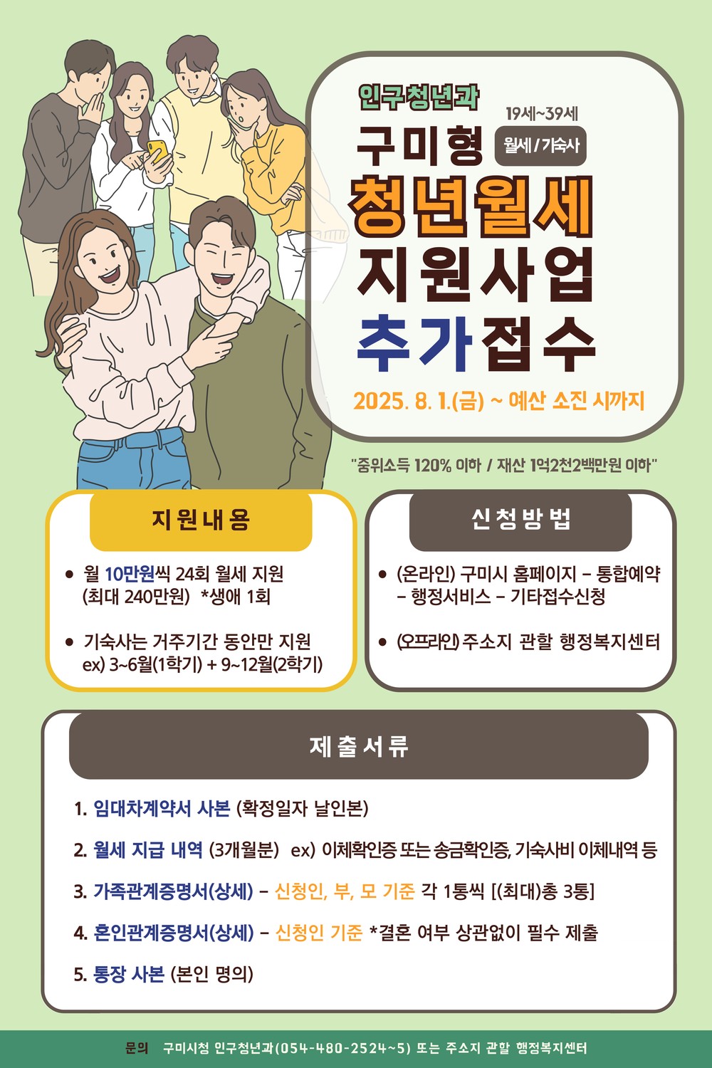 구미시, 청년 월세지원 추가 1,700명 모집…8월 1일부터 접수
