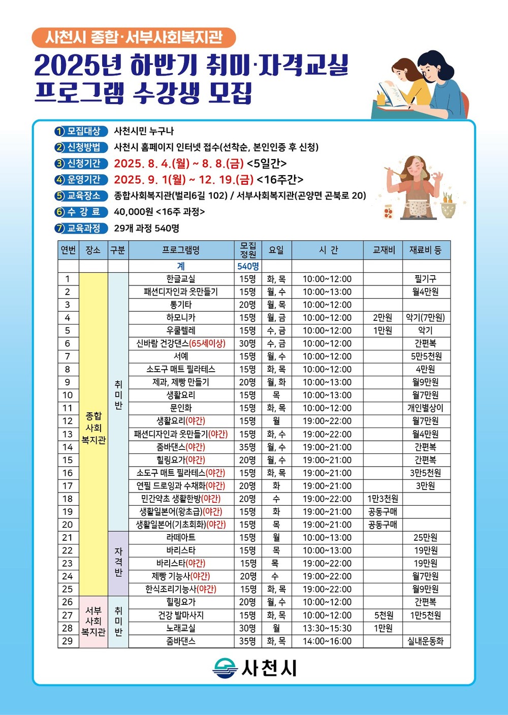 사천시 종합·서부사회복지관, 2025년 하반기 ‘취미·자격교실 프로그램’ 수강생 모집