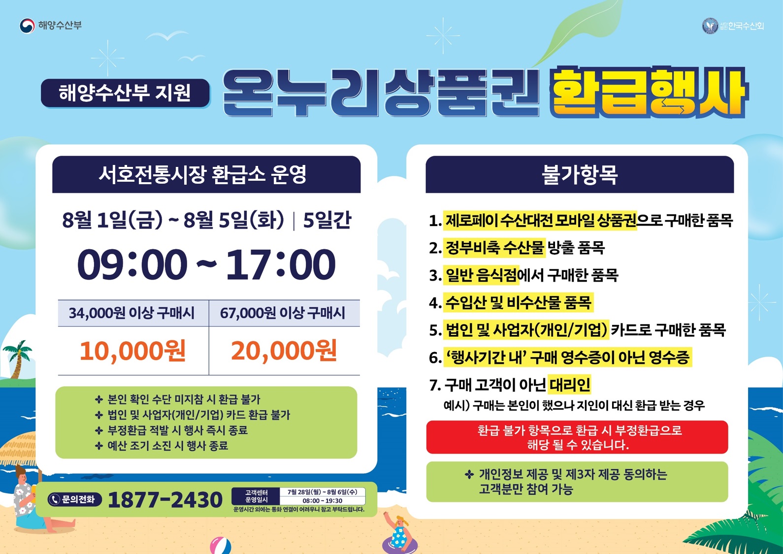 통영시, 여름 휴가철 맞아 온누리상품권 환급행사 실시
