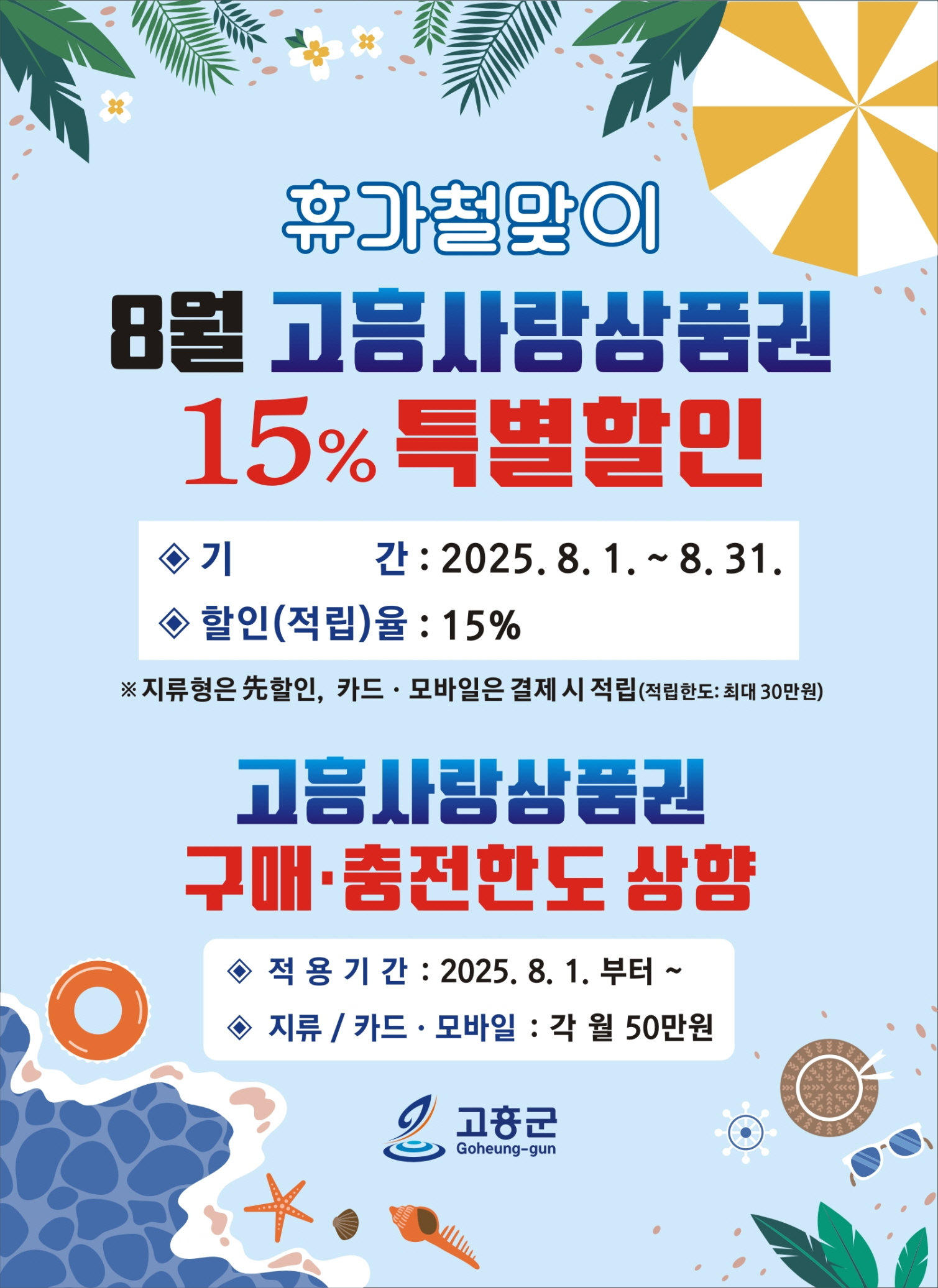 고흥군, 8월 휴가철맞이 ‘고흥사랑상품권’ 15% 특별할인 판매
최대 100만 원 까지. 더운 여름, 고흥에서 시원하게 할인받자!